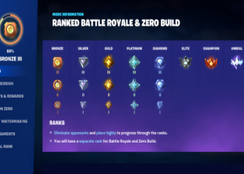 How to Master MW3 Multiplayer Ranked: Ranking System Explained