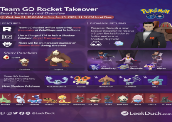 Coiled and Ready to Strike in Pokémon GO: How to Defeat Poison-Type Grunts