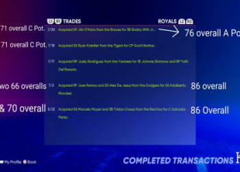 MLB The Show 24: Tips to Boost Your Player’s Trade Value