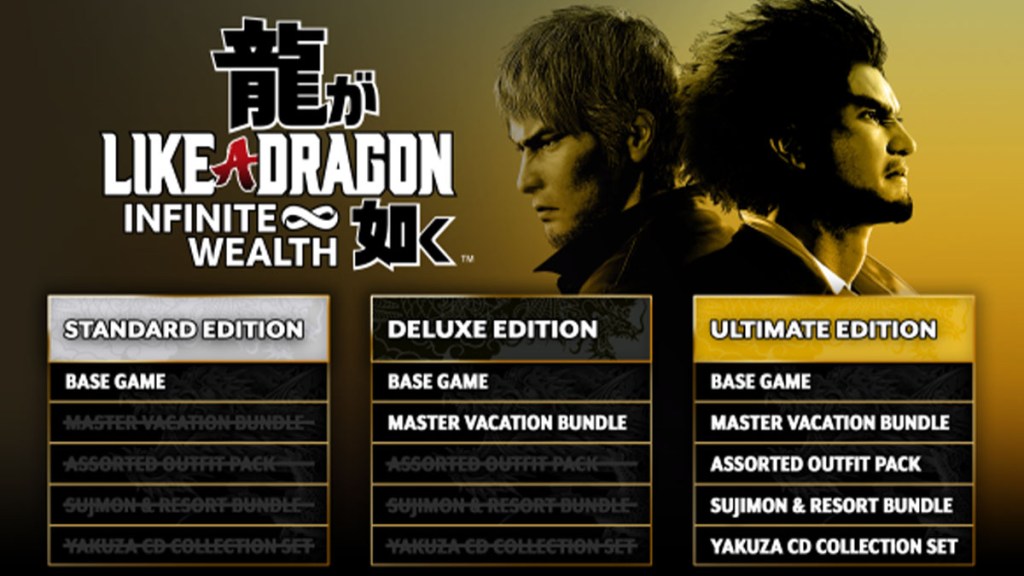 Unlock Powerful Sujimon and Resort Perks in Like a Dragon: Infinite Wealth Bundle