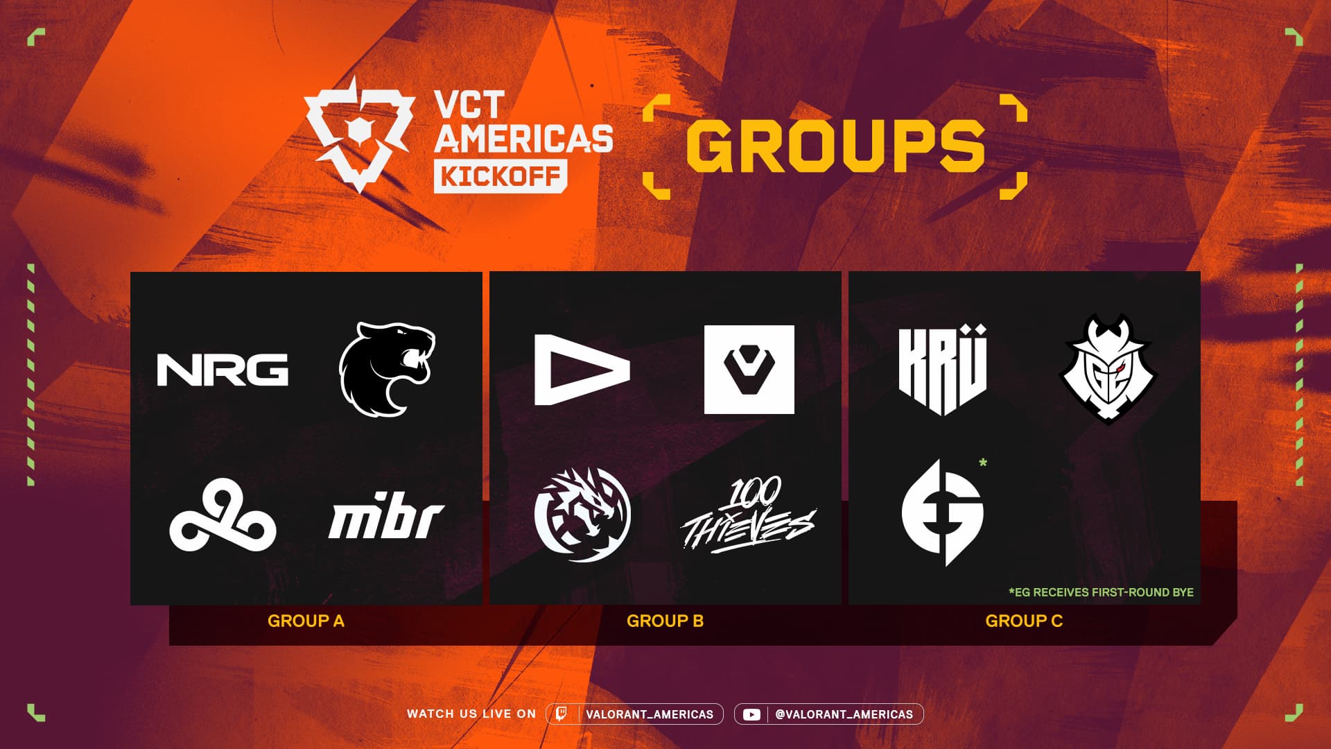 The Ultimate Guide to Buying VCT Americas 2024 Tickets (Simple Tips)