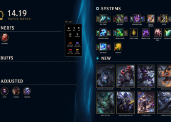 What time will lol split 2 end? Find out now and plan your last ranked games!