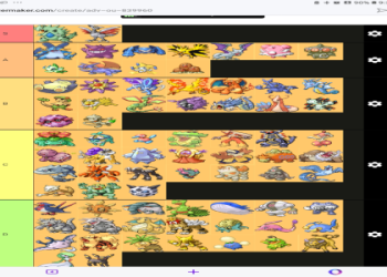 Best EVs for Metagross (These Top Picks Boost Its Power!)