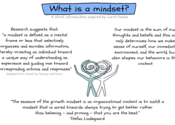 What is Elite Rise, and how can it transform your life in simple steps?