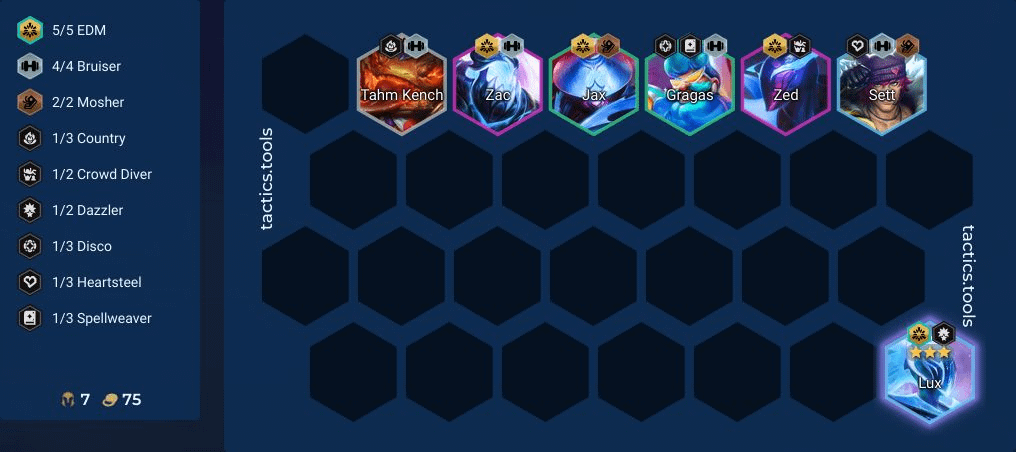 Increase your tft headliner chances (follow these simple tips to get your chosen headliners more easily)