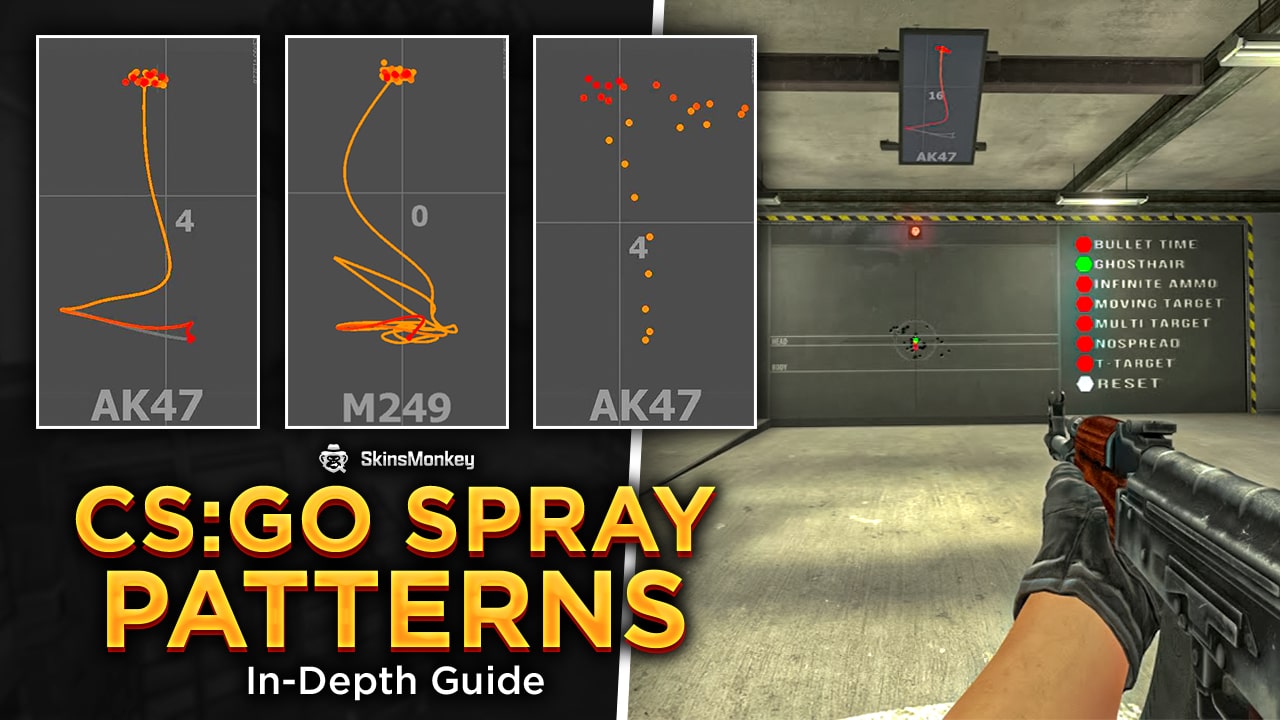 CSGO Sprays: What Are They and How Do I Get Them