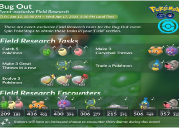 Pokemon GO Nidoking: How to Catch (Maximize Your Chances of Finding a Strong Nidoking)