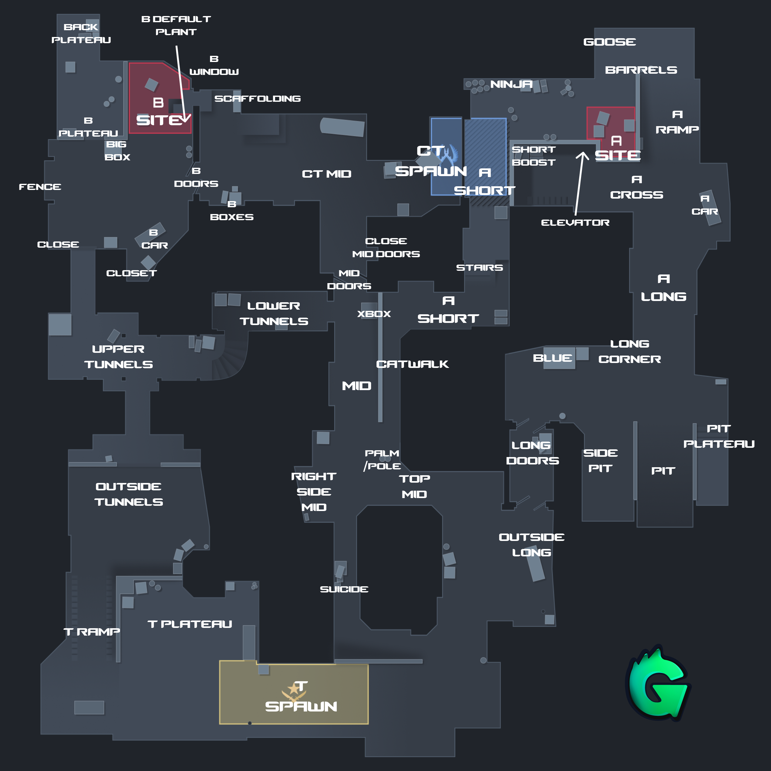 The ultimate guide to csgo dust 2 callouts (Beginner to pro)