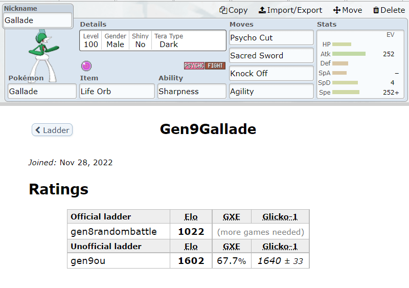 Gallade Best Moveset: What Moves Should You Use for Maximum Damage Output in Battle?