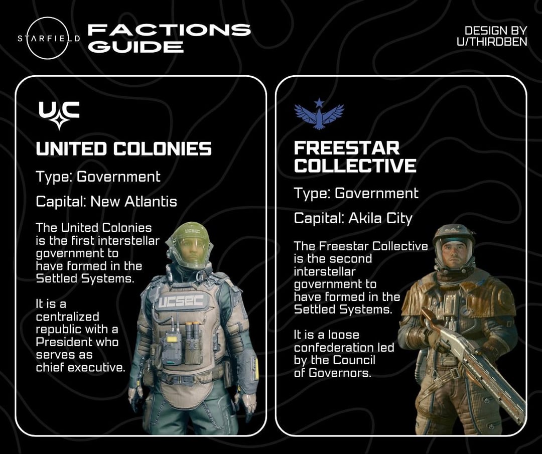 Where can I find starfield faction id? (This guide will help you)