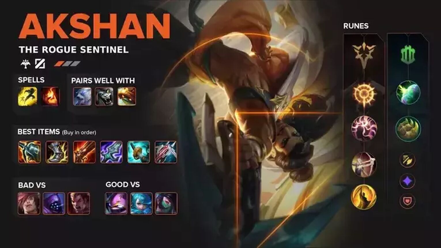 Akshan ADC Build Path: Items, Runes, and Skill Order
