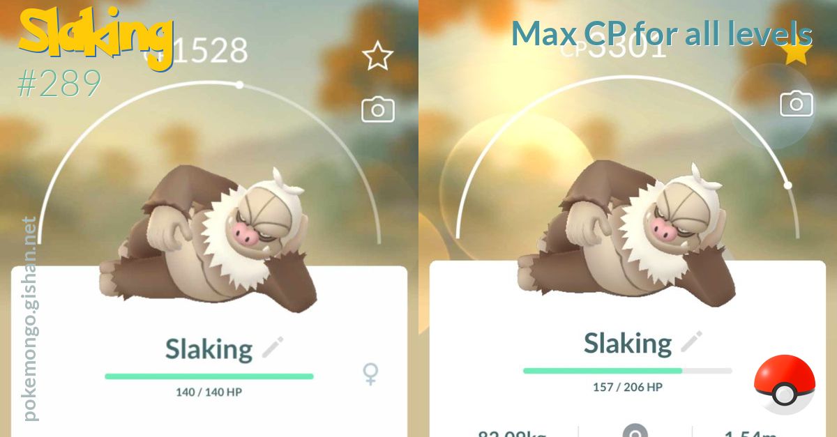 slaking max cp
