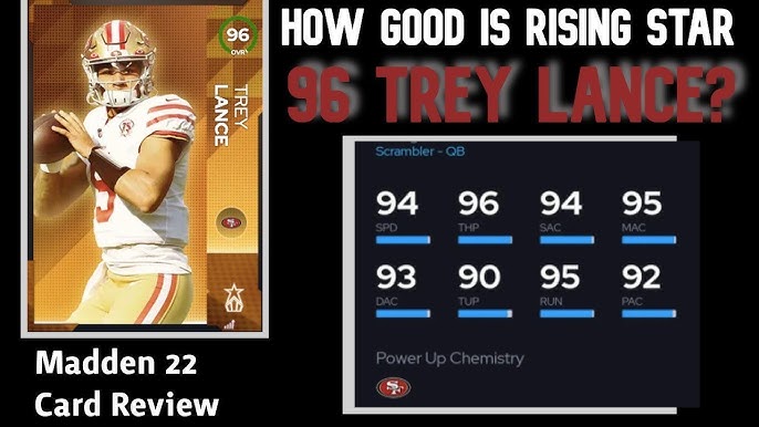 Trey Lance Madden 23 Rating: Heres What You Need to Know!