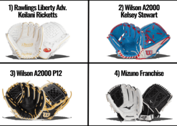 submarine pitching style mlb the show 24, heres how to master it easily.