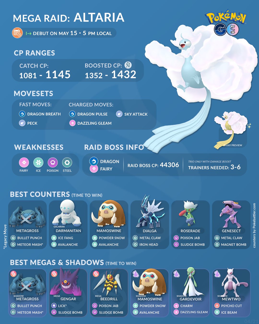 altaria moveset pokemon go (Tips from Pro Gamers)