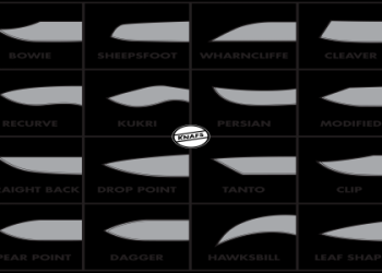 Find the Case with Best Knife Odds, Top Tips Inside!