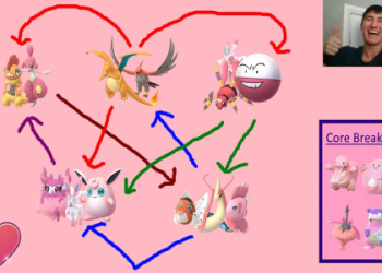 Little Cup Meta: Easy Guide for Beginners and Simple Tips to Win Your Battles