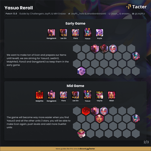 Yasuo Comp TFT: Want to Win More? Learn How to Play Yasuo!