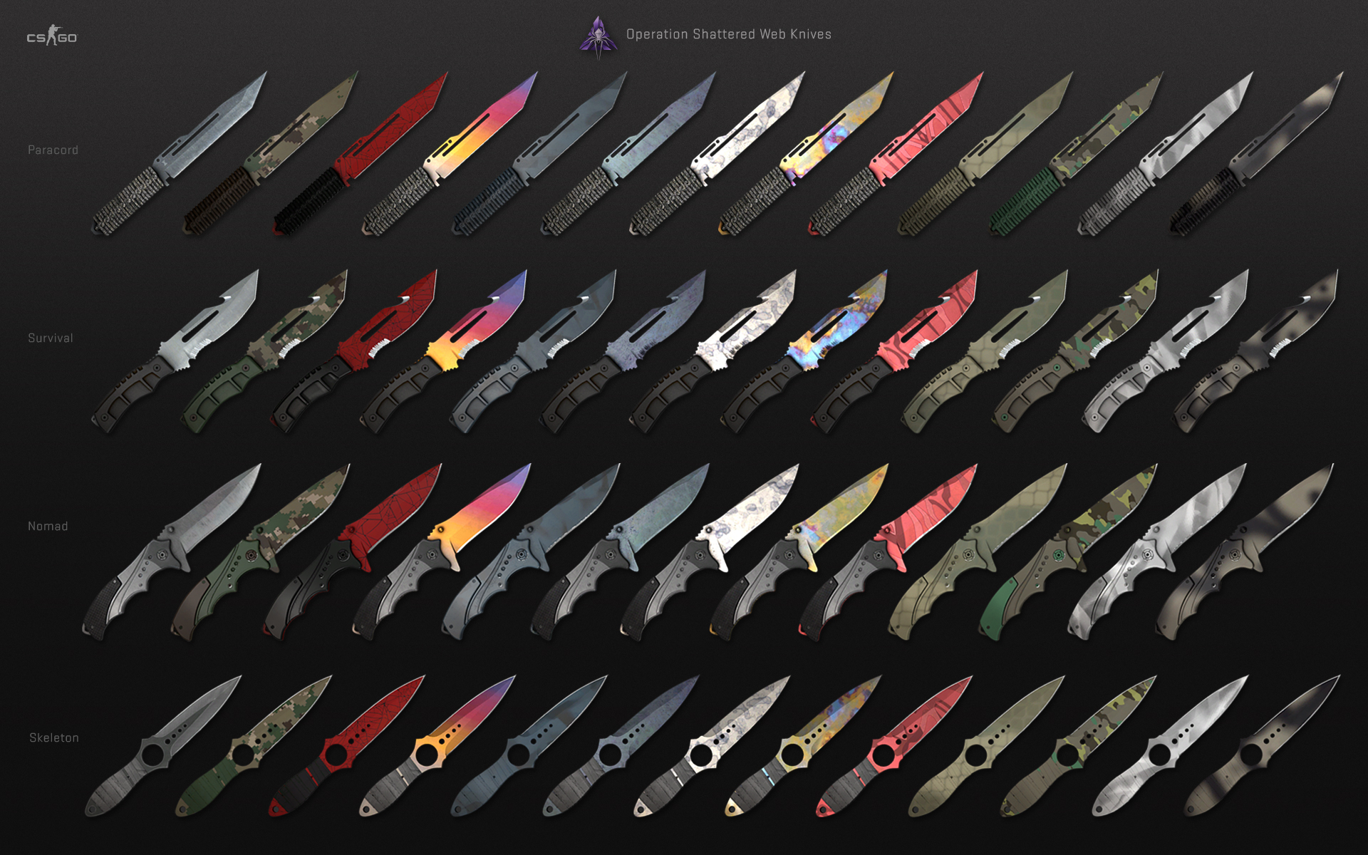 What knives are in the Fracture Case? Heres a quick list of all the knives!
