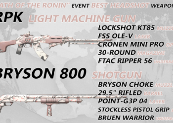 How to Build the Perfect Warzone Bas P Loadout (Easy Wins With This Gun)