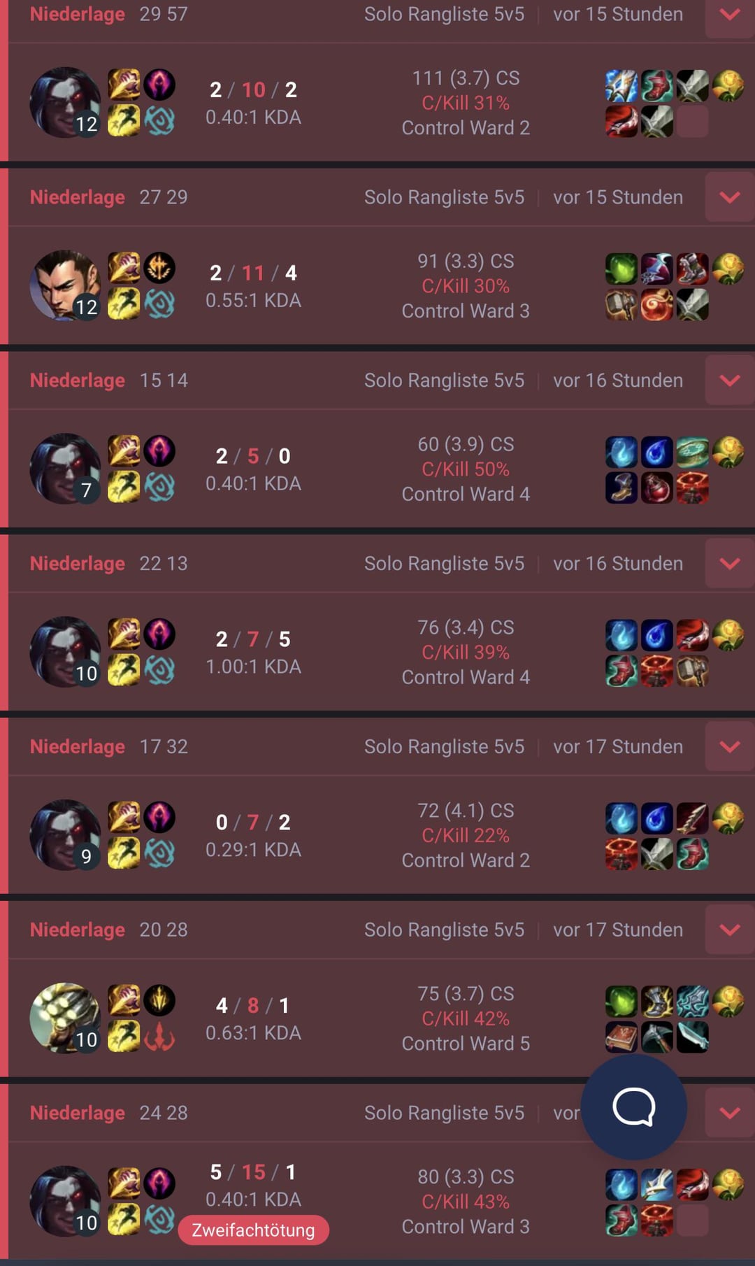 Learn How to Derank in League of Legends and Why You Might Want To