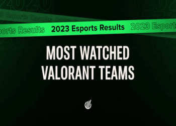 eg valorant roster breakdown: a look at each players strengths, weaknesses, and potential impact.