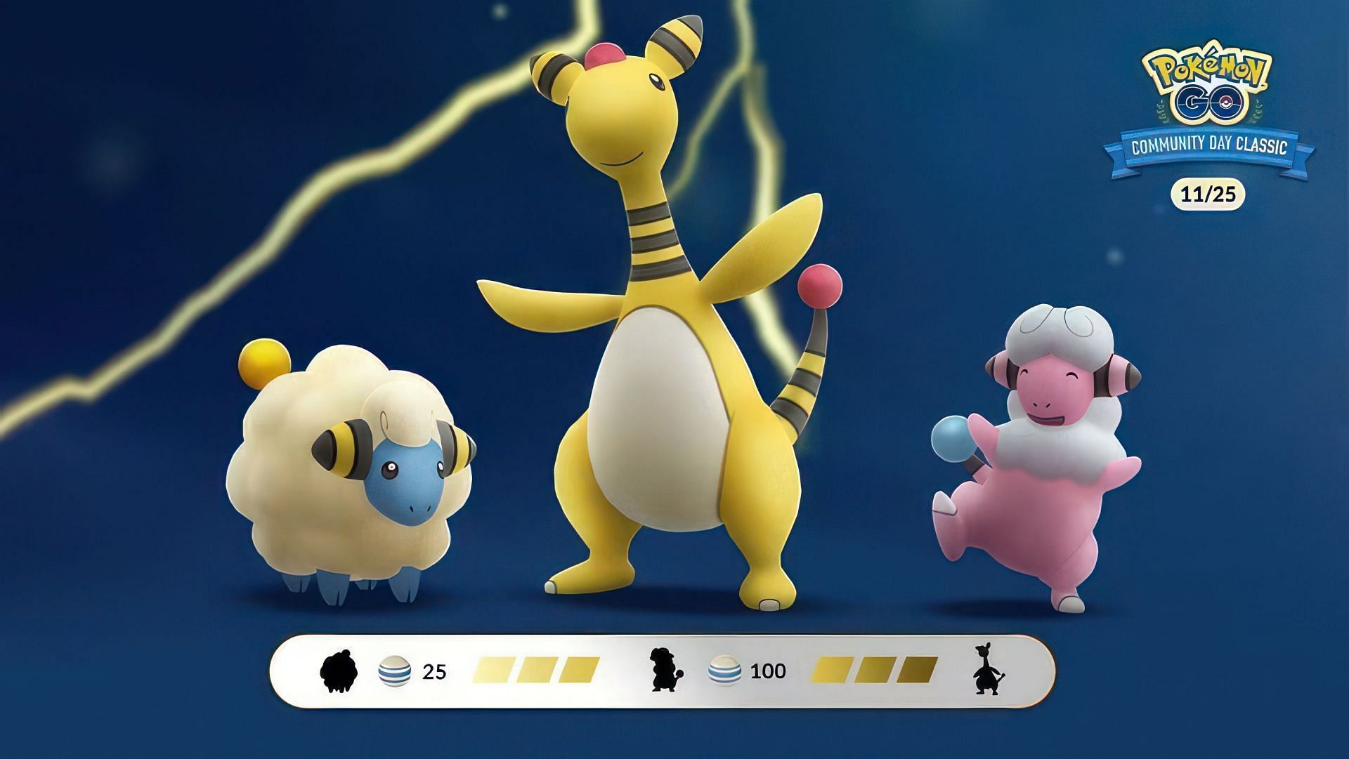 Want to Catch Mareep in Pokemon GO? Follow This Guide to Get One!