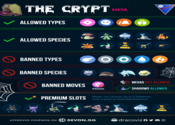 Dominate with Magmortar:  Choosing the Perfect Moveset