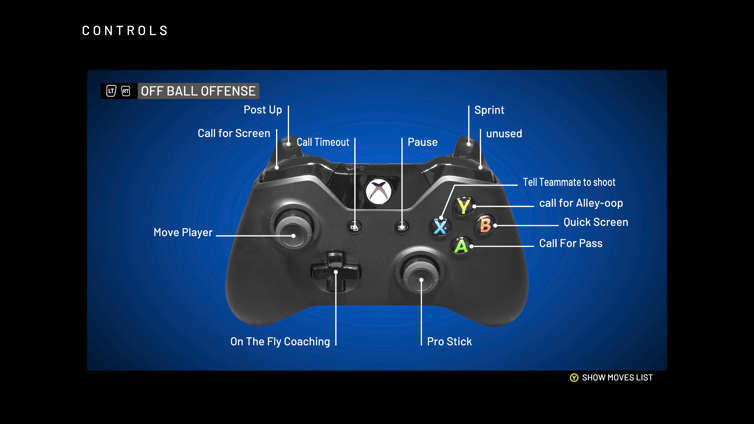 Easy guide to ps4 2k controls (improve your gameplay with simple controls)