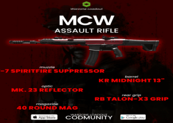 Using the mcw 6.8 loadout mw3: Here Is What You Need to Know