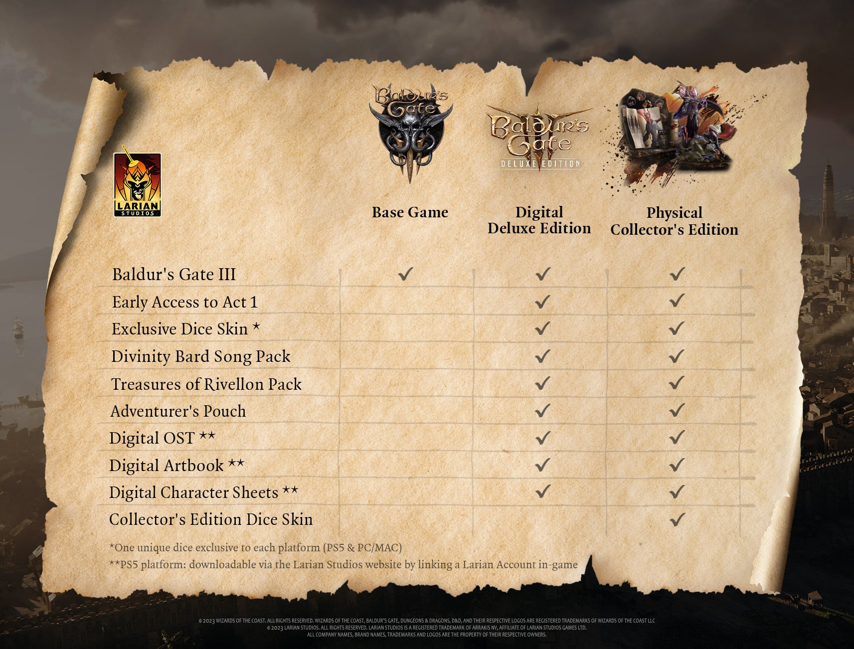 Dont Miss Out! Grab Your Baldurs Gate 3 Pre Order Bonus Today.