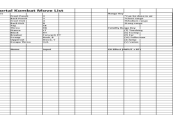 Mortal Kombat 11 Move List: Easy Guide for Beginners to Learn Special Moves Quickly