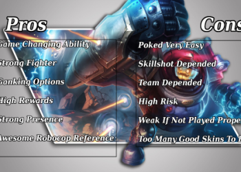 Best Lee Sin Nexus Blitz Build – How to Win More Games Now!