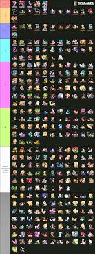 The best dbl tier list 2023 (which characters to invest in for maximum power)