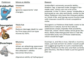 Hypno Best Moveset Pokemon Go (Top Attacks for Trainers)