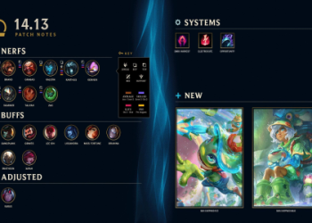 TFT Set 12 PBE Patch Notes: Full Details and Analysis