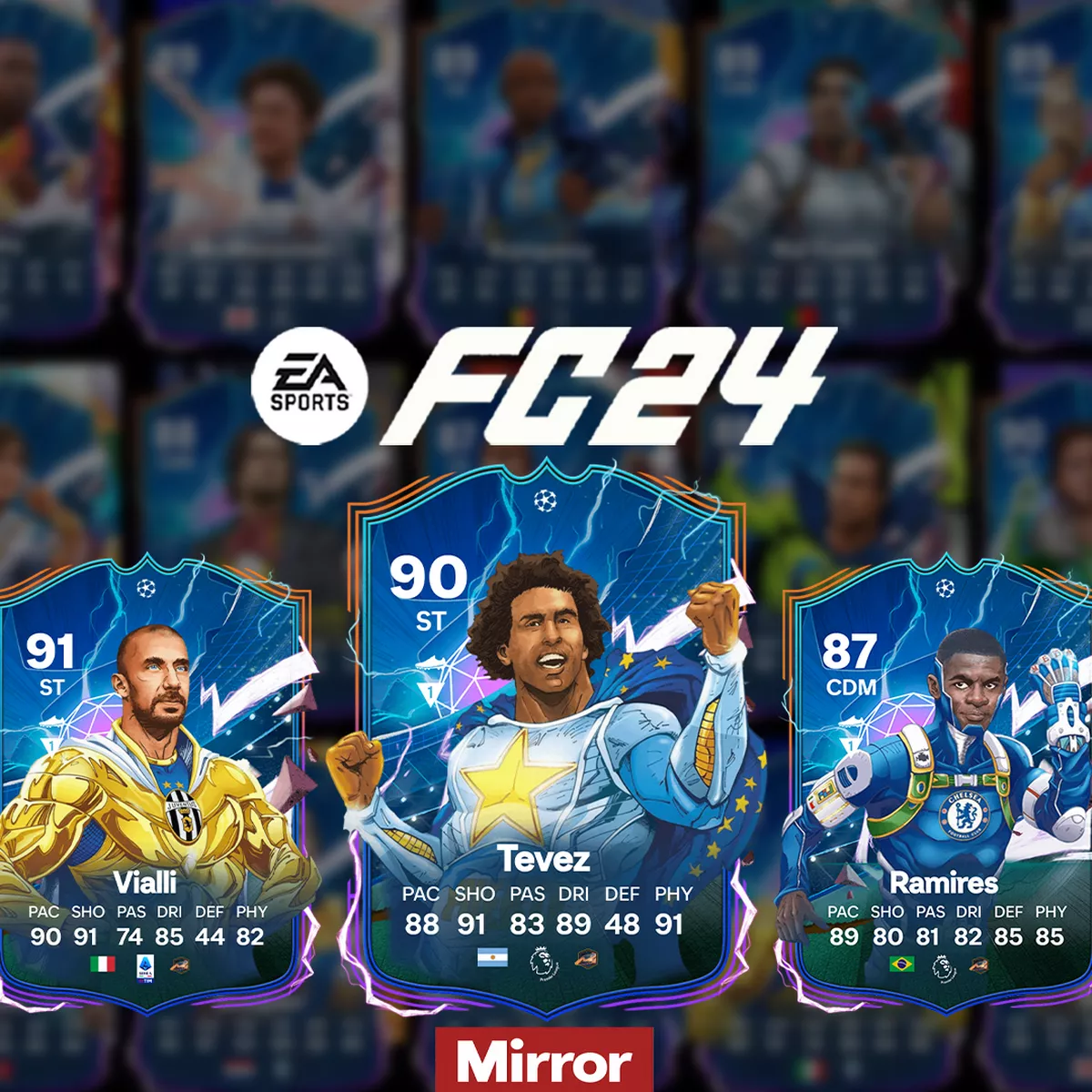 fc 24 ucl heroes: Which Players Should You Pick Up for Ultimate Team?