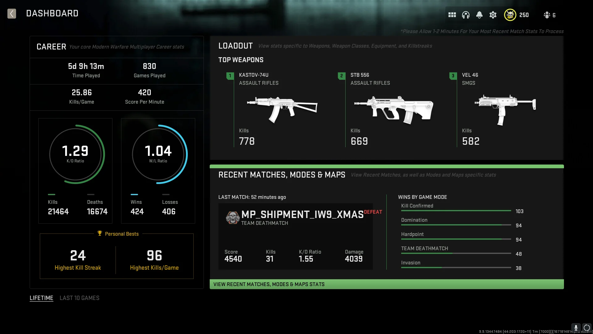 Warzone 2 Leaderboards: See How You Stack Up Against the Competition