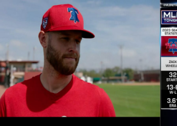 Stuck on a Bad Team? Learn How to Request a Trade in MLB The Show 24!