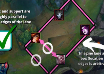 Akshan Support Guide: Tips and Tricks (How to Carry From Support)