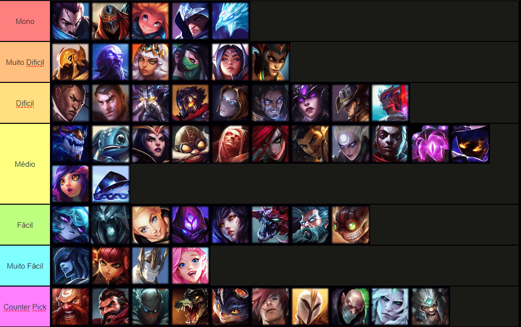 Mid Champ Tier List 2023: Find Out Which Champions Are Crushing It!