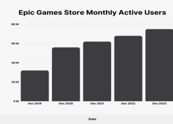 Real fortnite account generators (A simple guide to free Fortnite accounts)