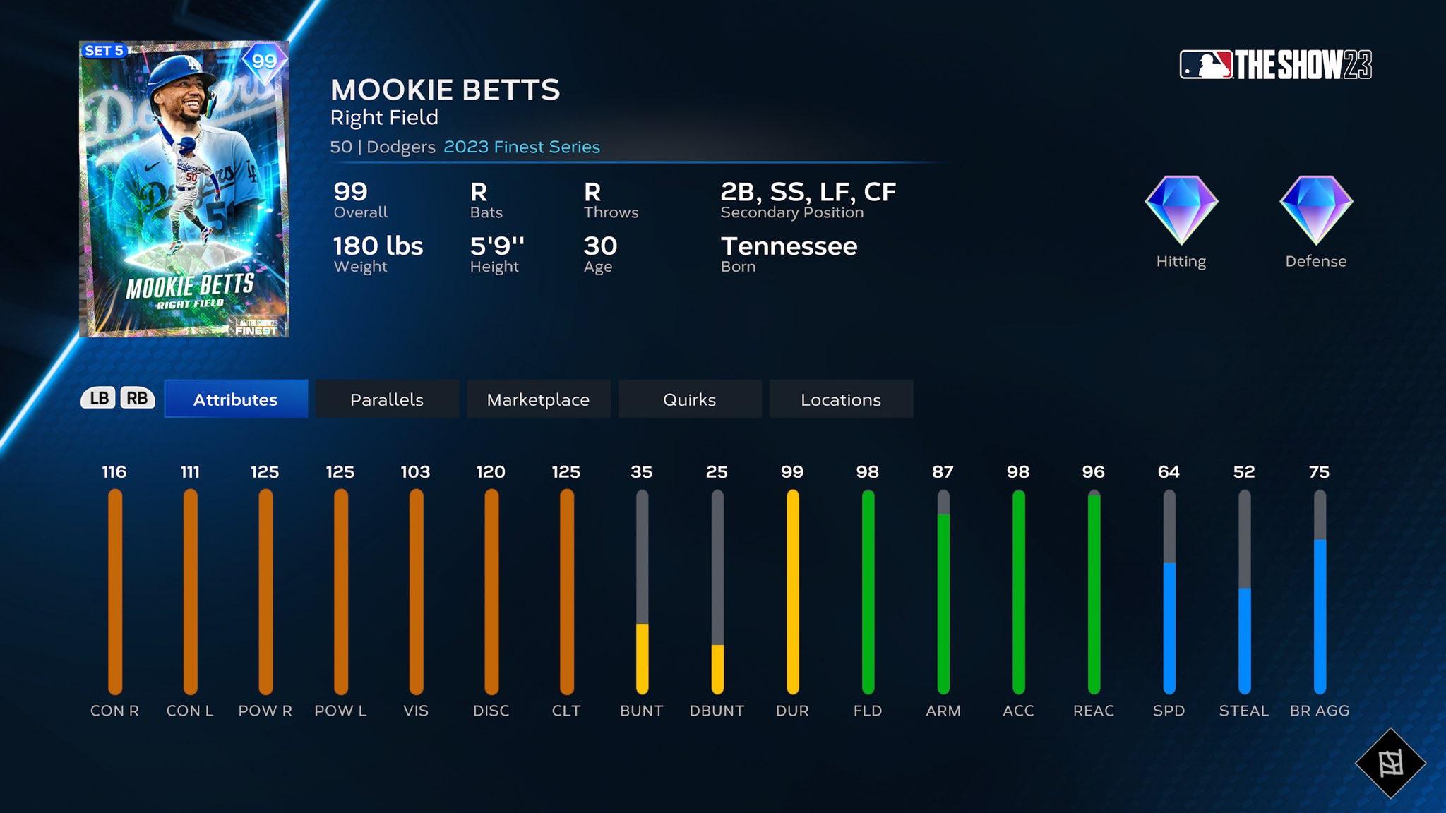 Mookie Betts MLB The Show 23 Stats (Is He Worth It?)
