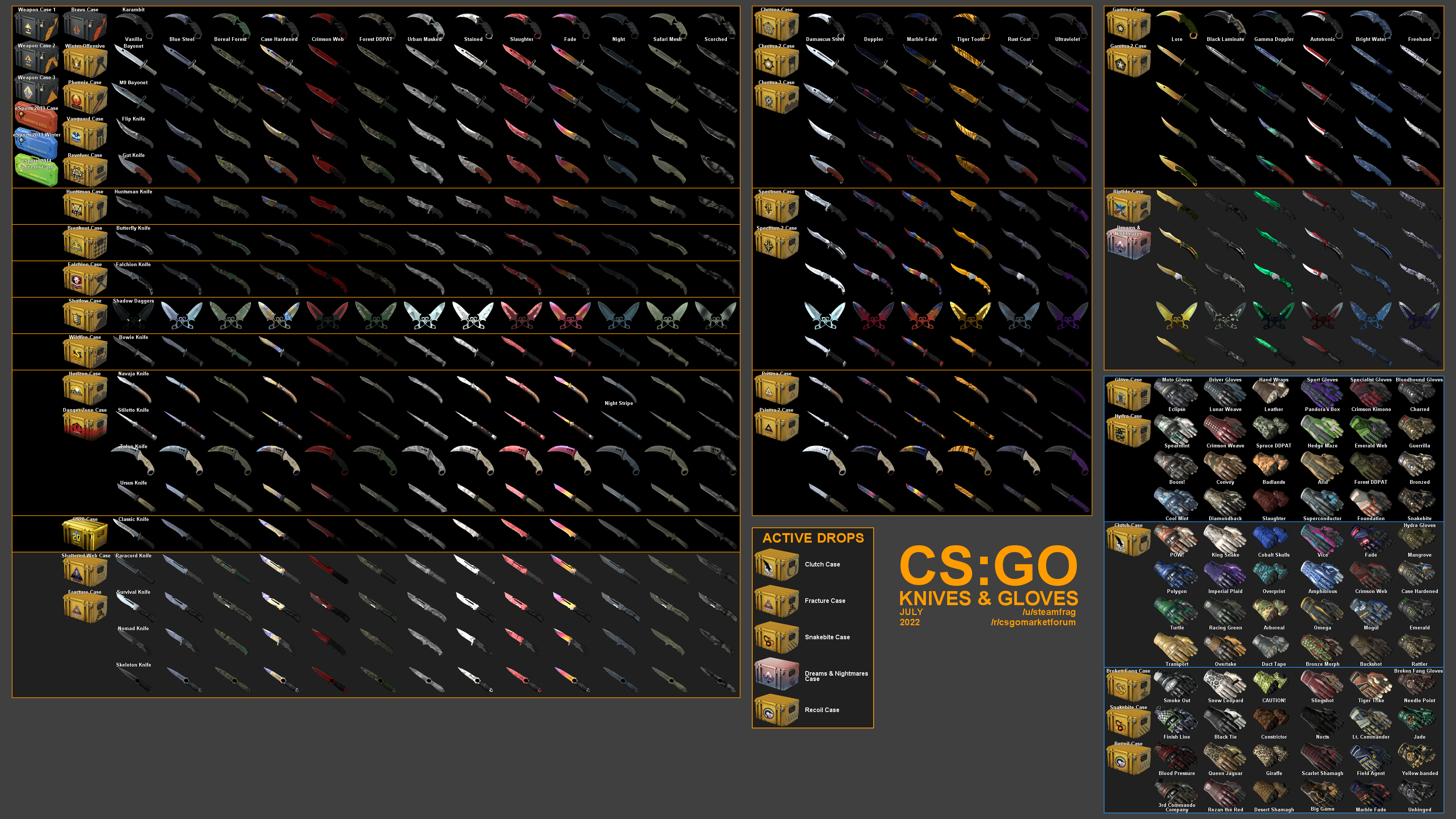 What knives are in the Fracture Case? Heres a quick list of all the knives!