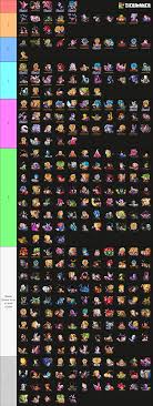 dbl tier list 2023: Who to Use Right Now (Build the Best Team with This Dragon Ball Legends Guide)