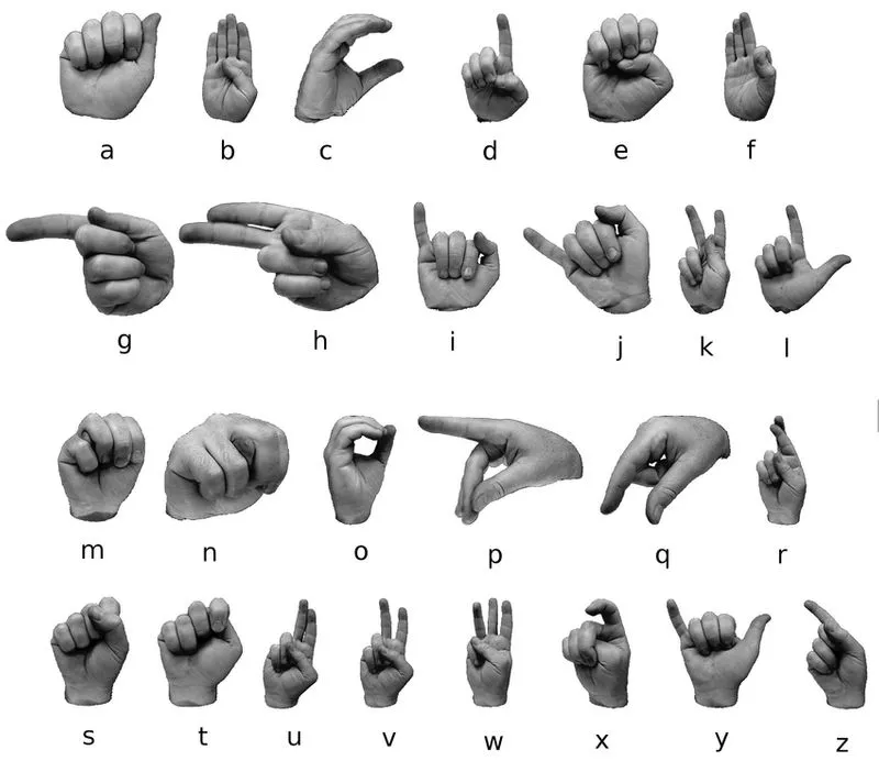Whats add in sign language? The easy way to learn it today!