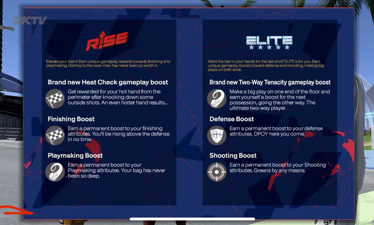 What is Elite Rise, and how can it transform your life in simple steps?