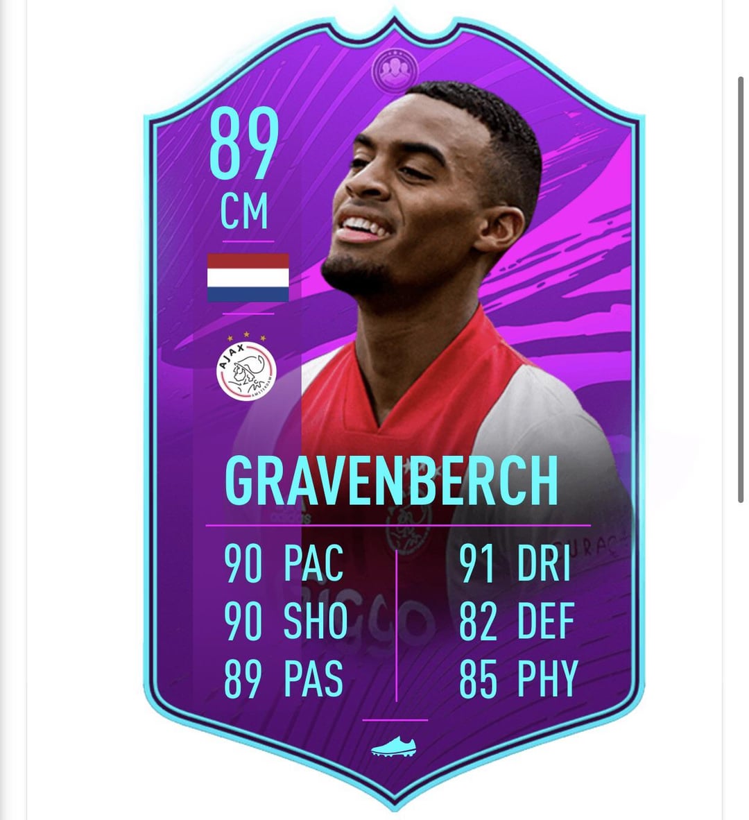 Gravenberch fifa 23 potential: Will he be a star?