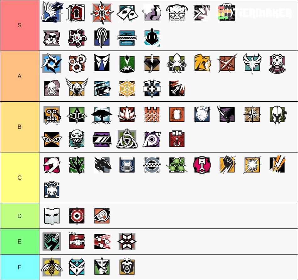 Siege Defenders Tier List: Top-Tier Heroes You Need to Win Every Time!