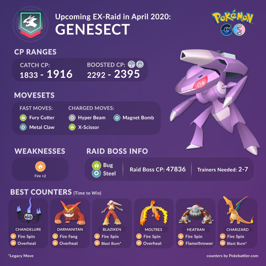 Pokemon Go Genesect Raid: When, Where, and How to Win